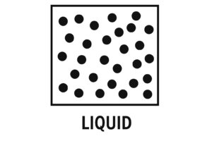 particle nature of liquid