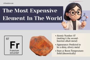 The Most Expensive Element In The World