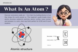 What Is an Atom? – Guide + Questions