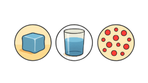 States of Matter
