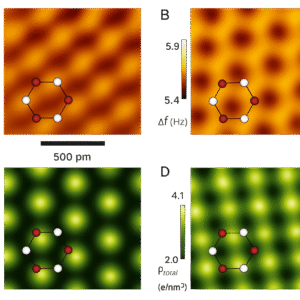 Real pictures Of atoms