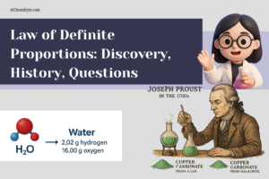 Law of Definite Proportions: Discovery, History, Questions